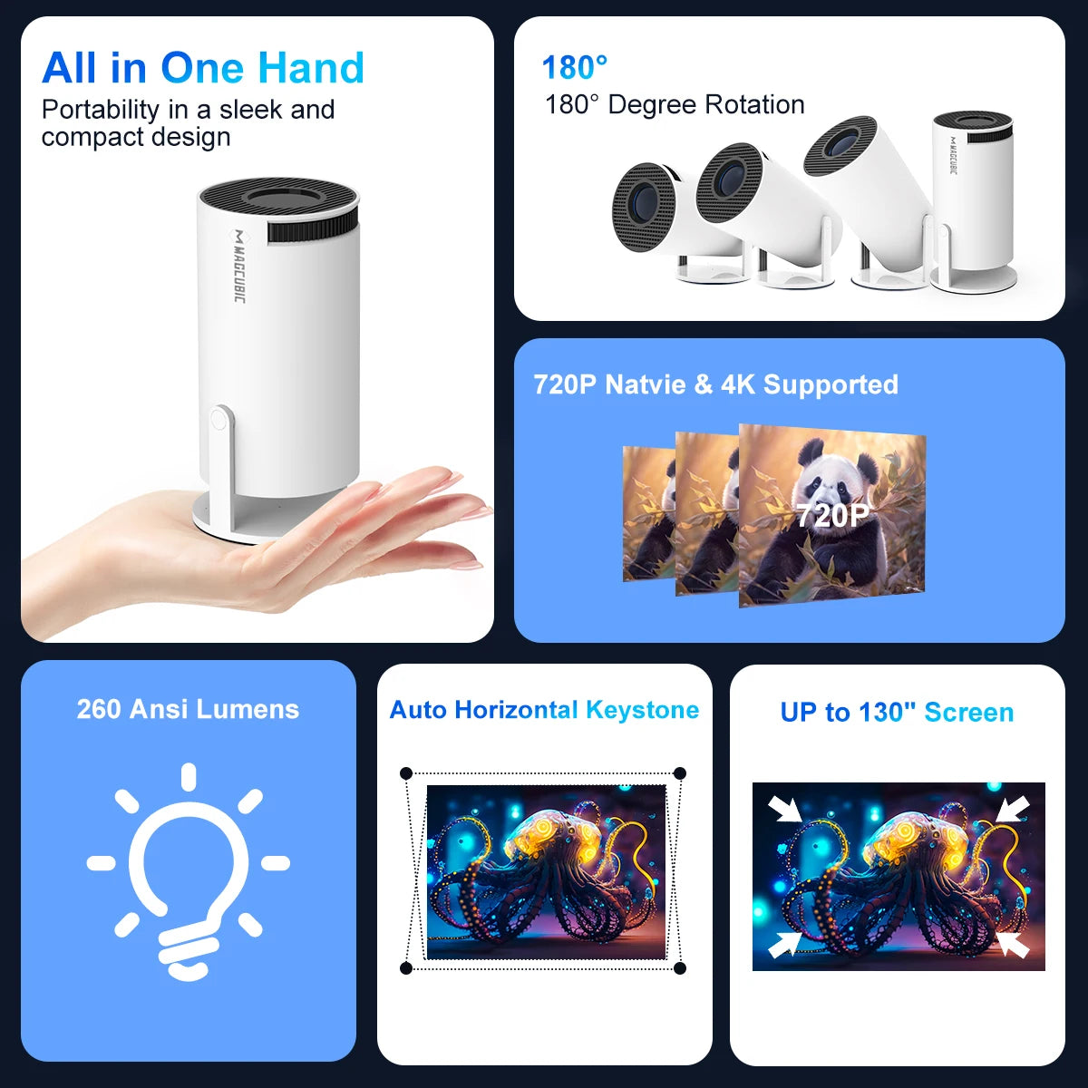 Magcubic Projector HY300 PRO 4K Android 11